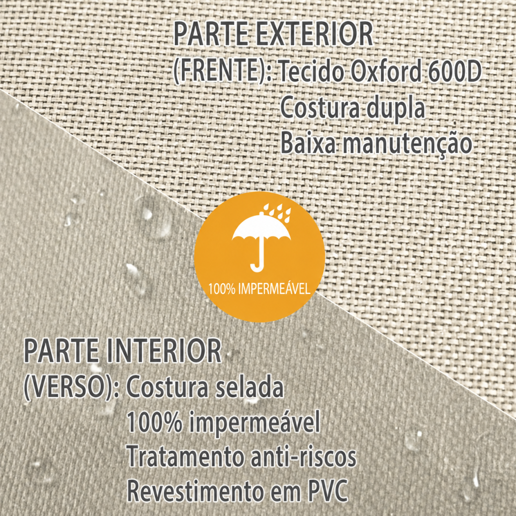 Tecido adequado para sofá de jardim